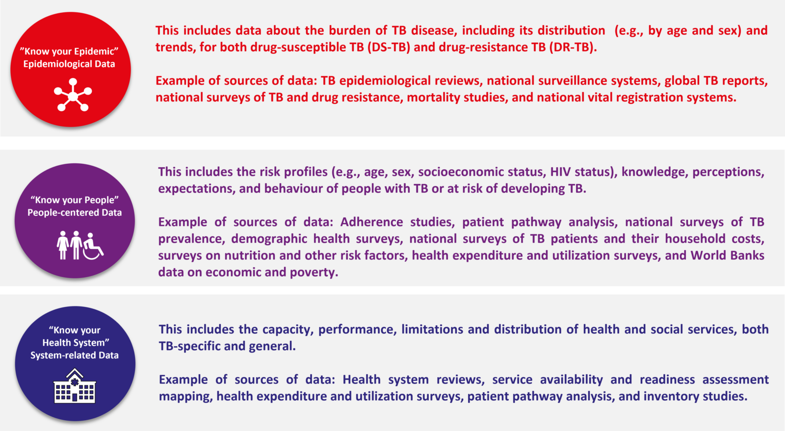 3-4-inventorise-data-pcf4tb